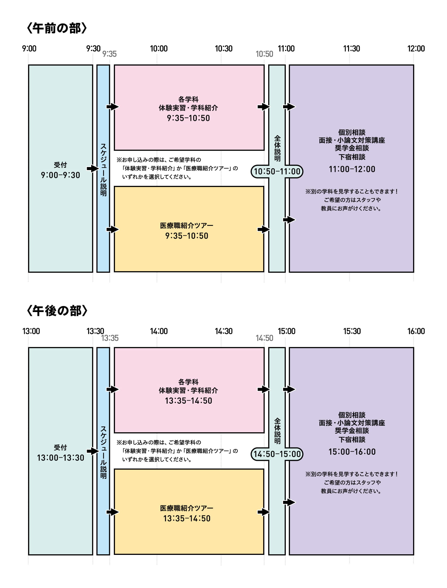 タイムスケジュール