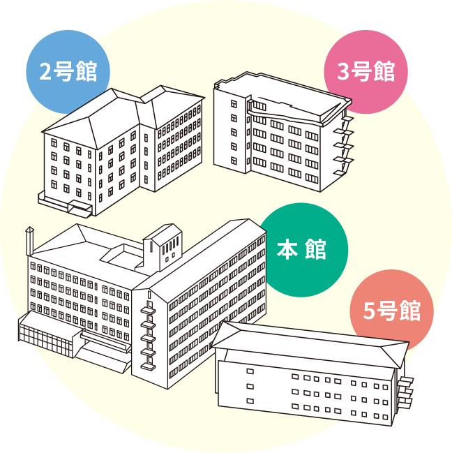 本館 2号館 3号館 5号館 画像