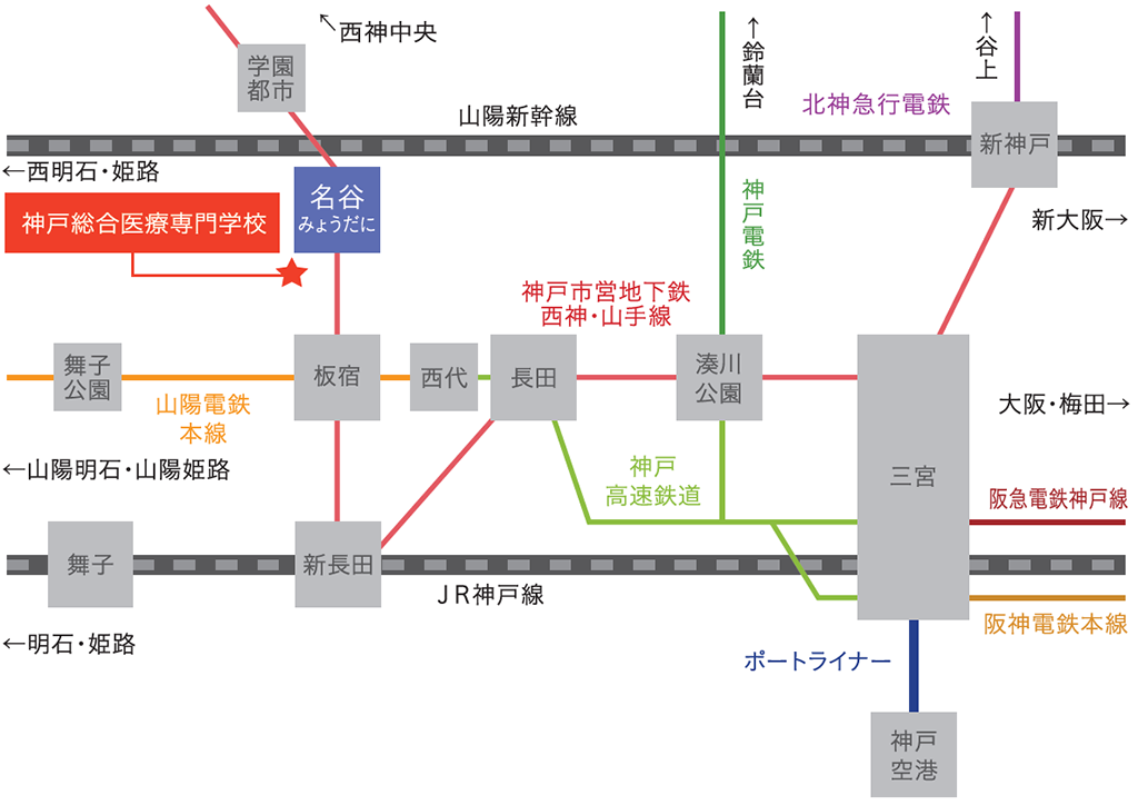 交通アクセス 神戸総合医療専門学校 交通アクセス 神戸総合医療専門学校