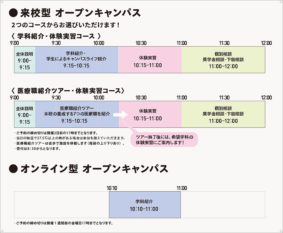 タイムスケジュール