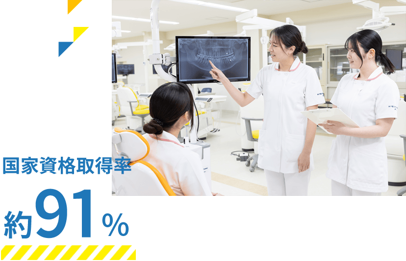国家資格取得率約91%
