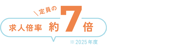 診療放射線科 求人倍率